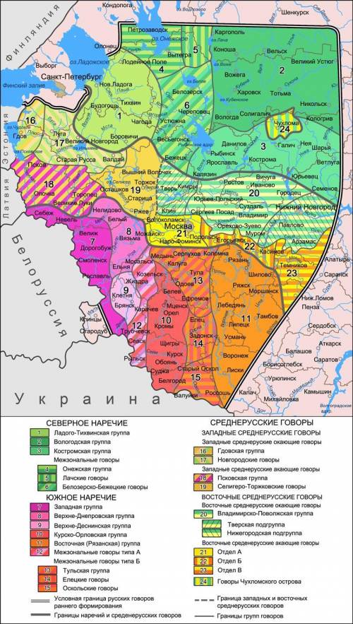 Сообщение на 5-10 предложений Русские диалекты и их .