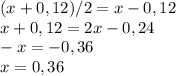 Среднее арифметическое двух чисел, равно разности этих чисел. Найдите большее число если меньшее=0,1