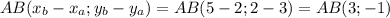 ВЫРУЧИТЕДаны точки А(2;3), В(5;2), С(-2;0), Д(723;4). Найдите:Скалярное произведение векторов АВ и А