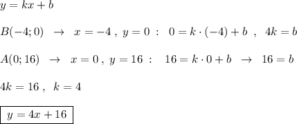 График функции у= кx + в пересекает оси координат в точках А( 0; 16 ) и В ( -4 ; 0 ). Найдите значен