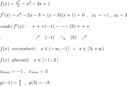 F(x)=x^3/3-x^2-3x+1Решите подробно на листочке Нужно найти точки экстреума y=f(x)и определите характ