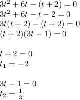 3t^2+6t-(t+2)=0Будь ласка хід розв'язування не відповідь​