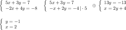 Розв’яжіть систему рівнянь: 5x+3y=7 -2x+4y=-8