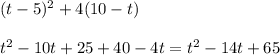 У выражение (t - 5)² + 4(10 - t)