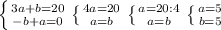 Дана система уравнений: {3a+b=20 {−b+a=0 Вычисли значение переменной b. b=