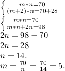 Добуток m і n дорівнює 70.коли до множника m додали 2 й знову виконали множження, то добуток збільши