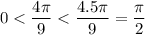 Определите четверть и знак функции: a) sin 4П/9. б) cos 5П/7. в) tg 7П/9