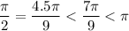Определите четверть и знак функции: a) sin 4П/9. б) cos 5П/7. в) tg 7П/9