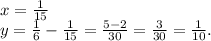 x=\frac{1}{15}\\y=\frac{1}{6}-\frac{1}{15}=\frac{5-2}{30} =\frac{3}{30}=\frac{1}{10}.