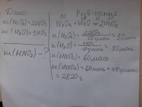  В результаті хімічної реакції 2280 г нітрогенIII оксиду повністю прореагувало з 540 г води. Укажи м