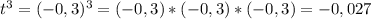 t^{3} =(-0,3)^{3} =(-0,3)*(-0,3)*(-0,3)=-0,027