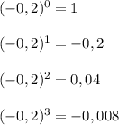 (-0,2)^0 = 1\\\\(-0,2)^1 = -0,2\\\\(-0,2)^2 = 0,04\\\\(-0,2)^3 = -0,008