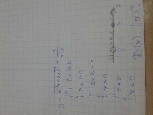 Знайти область визначення функції y=√(4-2x)+1/√2x