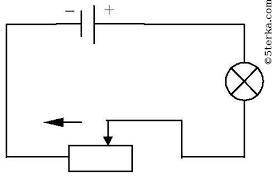  Визначити опір рестата і лампочки, якщо найменше і найбільше значення сили струму в колі І1=1,5А і 