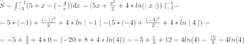 S=\int^{-1}_{-4}(5+x-(-\frac{4}{x}))dx=(5x+\frac{x^2}{2}+4*ln(\mid x \mid))\mid^{-1}_{-4}=\\\\=5*(-1)+\frac{(-1)^2}{2}+4*ln\mid-1\mid-(5*(-4)+\frac{(-4)^2}{2}+4*ln\mid 4 \mid)=\\\\=-5+\frac{1}{2}+4*0-(-20+8+4*ln(4))=-5+\frac{1}{2}+12-4ln(4)=\frac{15}{2}-4ln(4)