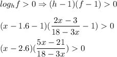 \displaystyle log_hf0 \Rightarrow (h-1)(f-1)0\\\\(x-1.6-1)(\frac{2x-3}{18-3x}-1)0\\\\(x-2.6)(\frac{5x-21}{18-3x})0