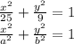 \frac{x^{2} }{25} + \frac{y^{2} }{9} = 1 \\\frac{x^{2} }{a^{2} } + \frac{y^{2} }{b^{2} } = 1