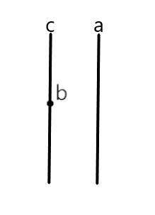  Начертите прямую а отметьте вне её точку b проведите через точку b прямую параллельную прямой а 