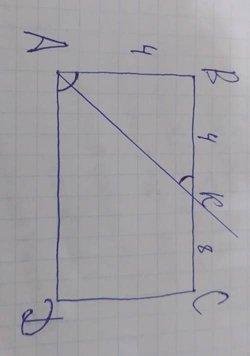 Бісектриса кута А прямокутника АВСD ділить сторну ВС на відрізки ВК=4 см КС=8 см Знайдіть площу цьог