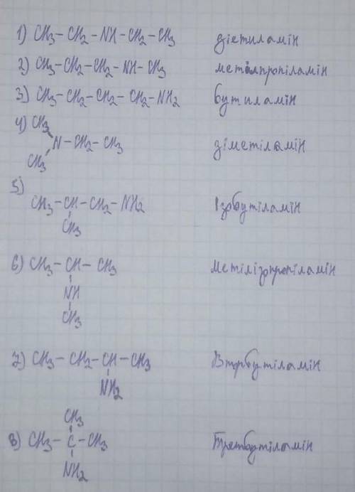 Для речовини складу C 4 H 11 N запишіть всі можливі відповідні структурні формули.