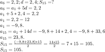 a_{6}=2,2;d=2,4;S_{15} =?\\a_{6} =a_{1} +5d=2,2\\a_{1}+5*2,4=2,2\\ a_{1}=2,2-12\\a_{1} =-9,8.\\a_{15} =a_{1}+14d=-9,8+14*2,4=-9,8 +33,6\\a_{15}=23,8.\\ S_{15} =\frac{(-9,8+23,8)*15}{2} =\frac{14*15}{2} =7*15=105.\\S_{15}=105.