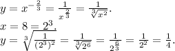 y=x^{-\frac{2}{3} }=\frac{1}{x^{\frac{2}{3} } } =\frac{1}{\sqrt[3]{x^{2} } } .\\x=8=2^{3} .\\y=\sqrt[3]{\frac{1}{(2^{3} )^{2} } }=\frac{1}{\sqrt[3]{2^{6} } } =\frac{1}{2^{\frac{6}{3} } } =\frac{1}{2^{2} } =\frac{1}{4} .