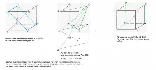 Умоляю от этого зависит моя годовая!Дан куб ABCDA1B1C1D1.Постройте точку,симметричную точке А относи