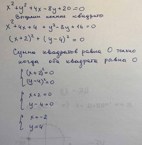  Решите уравнение: x²+y²+4x-8y+20=0В интернете много ответов, но мне нудны обьяснение или другое реш