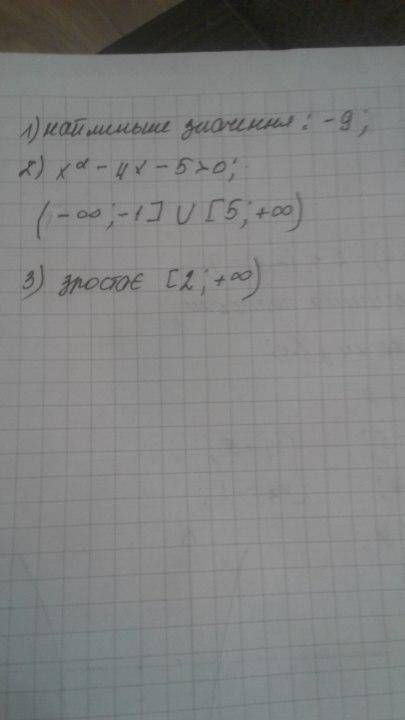  Побудуйте графік функції у=х²-4х-5. Користуючись графіком знайдіть:1) Множину розв'язків нерівності