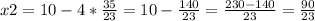x2 = 10-4*\frac{35}{23} =10-\frac{140}{23} =\frac{230-140}{23} =\frac{90}{23}