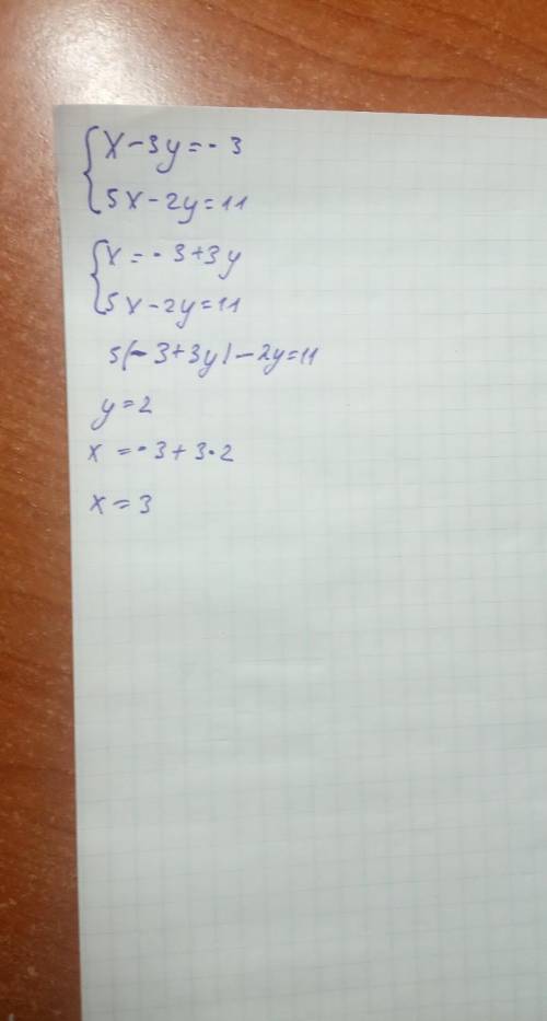  Розв'яжіть систему рівнянь х-3у=-3 5х-2у=11 