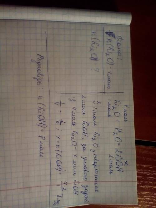 .Яка кількість речовини літій гідроксиду утворюється під час реакції 6 моль літій оксиду з достатньо