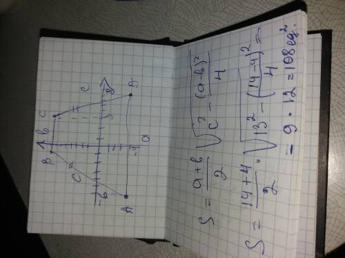 Пики равностороннего треугольника A(-6;-4) B(-1;8) C(3;8) D(8;-4) Найти площадь стола.
