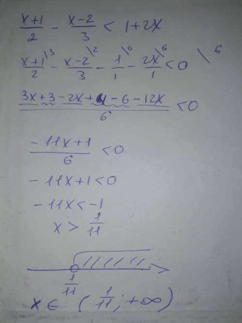  Реши неравенство: x+12−x−23<1+2x . x∈(111;+∞) x∈(−∞;−111) x∈(−111;+∞) x∈[−111;+∞) x∈(−∞;111)