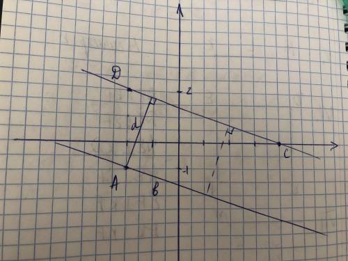  Зовиков и сколько1.Отметьте на координатной плоскости точки C (4:0), D(-2; 2) иА(-2; -1). Проведите