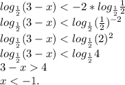 log_{\frac{1}{2} } (3-x)<-2*log_{\frac{1}{2} } \frac{1}{2} \\log_{\frac{1}{2} } (3-x)<log_{\frac{1}{2} } (\frac{1}{2} )^{-2} \\log_{\frac{1}{2} } (3-x)<log_{\frac{1}{2} } (2 )^{2} \\log_{\frac{1}{2} } (3-x)<log_{\frac{1}{2} } 4 \\3-x4\\x<-1.