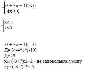  Розв’яжіть систему нерівностей { x² + 3x − 10 < 0 −4x < 0 