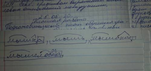 1) Вписать нужные слова. Часть слова, которая является общей для родственных слов,называется _______