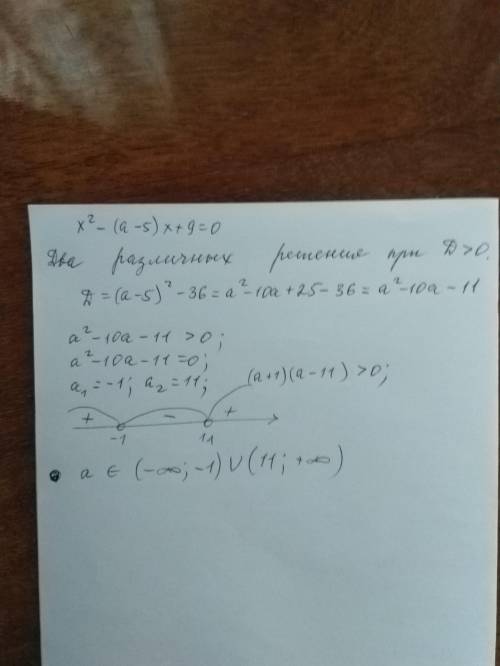  При каких значениях а уравнение х2-(а-5)х+9=0 имеет два различных корня? 