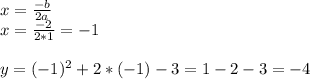 x = \frac{-b}{2a}\\x = \frac{-2}{2*1}=-1\\\\y = (-1)^2+2*(-1)-3=1-2-3=-4