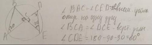  Опираясь на рисунок, найдите неизвестные величины углов х (тема: центральные и вписанные углы) 