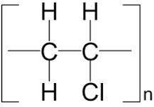  Скласти структурну формулу поліетилену 