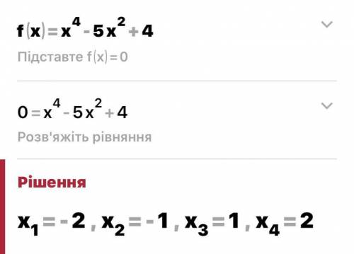 Дослідіть функцію f(x) = x⁴ −5x² + 4 і побудуйте її графік.