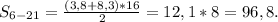 S_{6-21} =\frac{(3,8+8,3)*16}{2} =12,1*8=96,8.