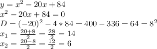 y=x^2-20x+84\\x^2-20x+84=0\\D=(-20)^2-4*84=400-336=64=8^2\\x_{1}=\frac{20+8}{2}=\frac{28}{2}=14\\ x_{2}=\frac{20-8}{2}=\frac{12}{2}=6