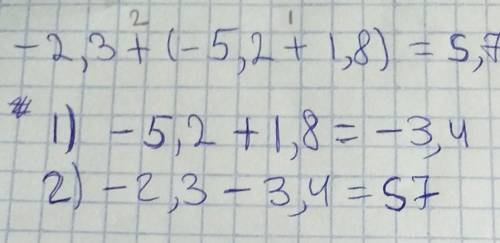  Розкрийте дужки та с ть вираз: -2,3+(-5,2+1,8) 