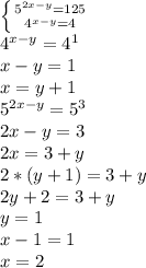 \left \{ {{5^{2x-y} =125} \atop {4^{x-y}=4} \right\\4^{x-y} =4^{1} \\x-y=1\\x=y+1\\{5^{2x-y} =5^{3} }\\2x-y=3\\2x=3+y\\2*(y+1)=3+y\\2y+2=3+y\\y=1\\x-1=1\\x=2