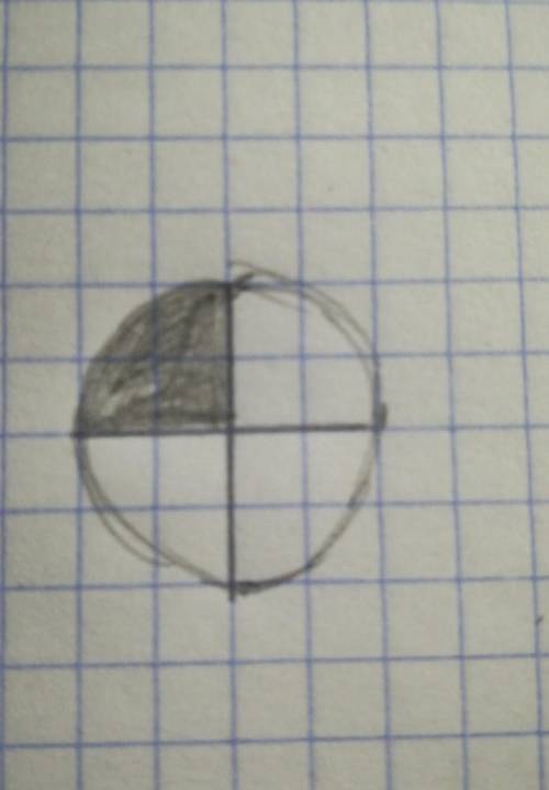  Начертите окружность с радиусом 2 см. Проведите в окружности диаметр МК. Раскрась ¼ часть круга. 