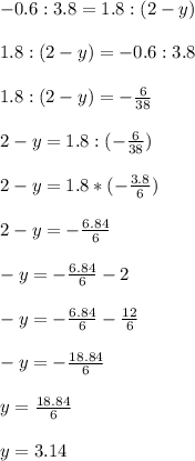 -0.6:3.8=1.8:(2-y)\\\\1.8:(2-y)=-0.6:3.8\\\\1.8:(2-y)=-\frac{6}{38}\\\\ 2-y=1.8:(-\frac{6}{38} )\\\\2-y=1.8*(-\frac{3.8}{6})\\\\ 2-y=-\frac{6.84}{6}\\\\- y=-\frac{6.84}{6}-2\\\\-y=- \frac{6.84}{6}-\frac{12}{6}\\\\-y=-\frac{18.84}{6}\\\\ y=\frac{18.84}{6}\\\\ y=3.14