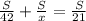  \frac{S}{42} + \frac{S}{x} = \frac{S}{21} 